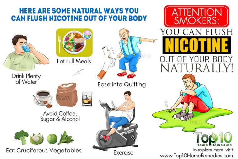 How do you flush cholesterol out of your body?