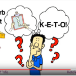 How do you know if you are doing Keto wrong?