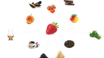 How does flavor pairing work?