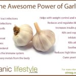 How long after eating garlic will you smell?