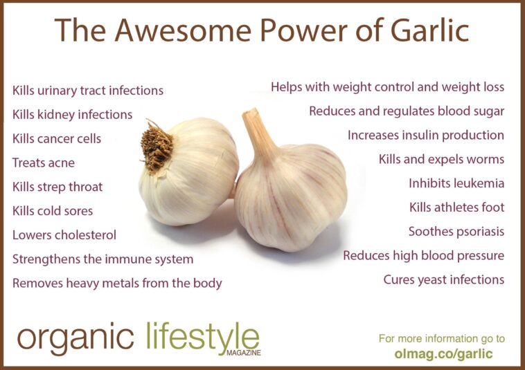 How long after eating garlic will you smell?
