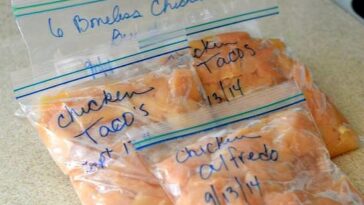 How long can you freeze boneless chicken breasts?