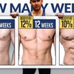 How long does it take for abs to show female?