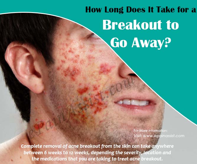 How long does it take inflammation to go away?