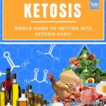 How long does it take to jumpstart your metabolism?