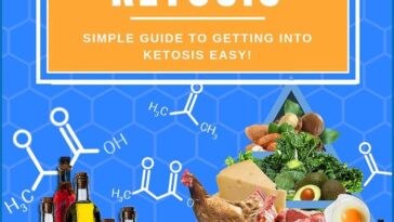 How long does it take to jumpstart your metabolism?