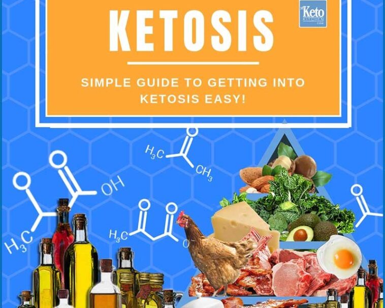 How long does it take to jumpstart your metabolism?