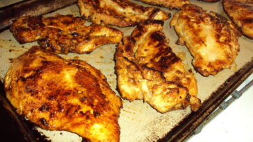 How long should you pan fry chicken breast?