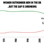 How many Aldis are in the US?