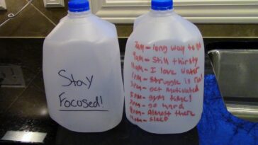 How many Glucerna can I drink a day?