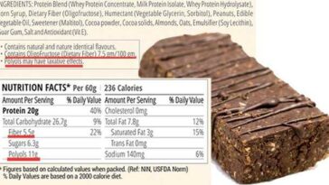 How many Pure Protein bars can I eat a day?