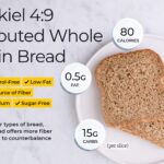 How many calories are in 2 slices of Ezekiel bread?