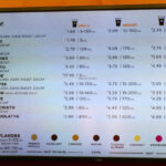 How many calories are in Dunkin Donuts unsweetened flavors?