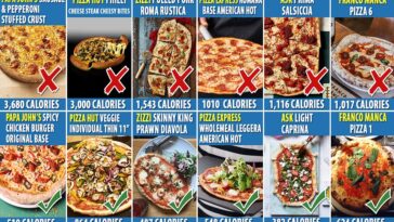 How many calories are in a 10 inch veggie pizza?