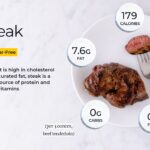 How many calories are in a 12 ounce Longhorn ribeye steak?
