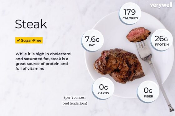 How Many Calories Are In A 12 Ounce Longhorn Ribeye Steak 