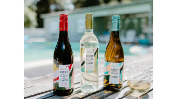 How many calories are in a 750ml bottle of champagne?