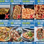 How many calories are in a Dominos salad?