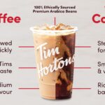 How many calories are in a Tim Hortons vanilla cold brew?
