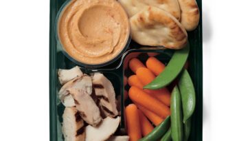 How many calories are in a chicken and hummus protein box at Starbucks?