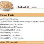 How many calories are in a cup of Oatmeal with Milk?