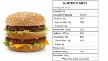 How many calories are in a double Big Mac meal?