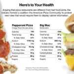 How many calories are in a slice of Pizza Hut pizza?