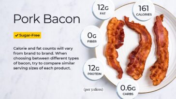 How many calories are in bacon Carbonara?