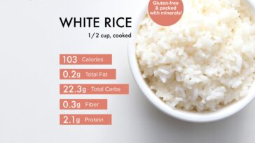 How many calories are in one cup of uncooked grits?