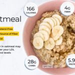 How many calories are in protein oatmeal?