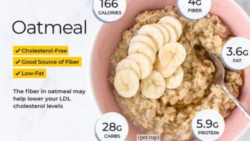 How many calories are in protein oatmeal?