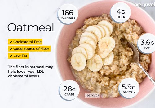 How many calories are in protein oatmeal?