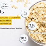 How many calories does 1 cup of oats have?