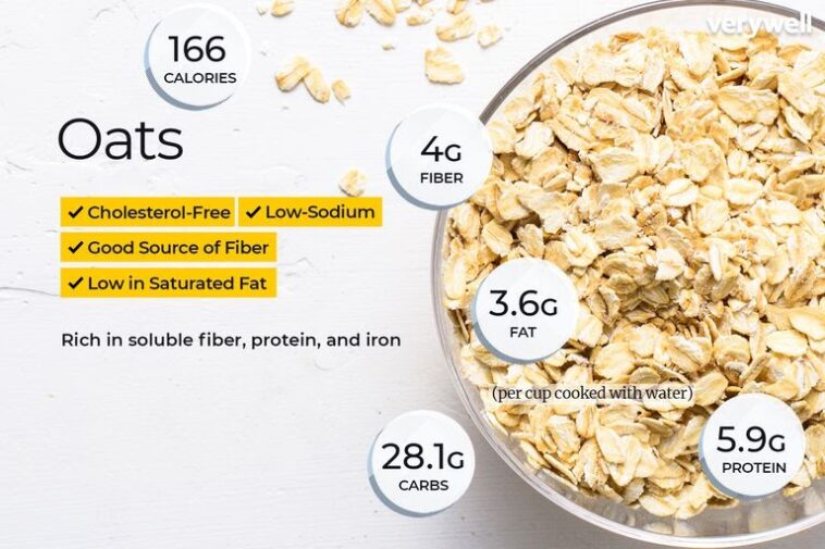 How many calories does 1 cup of oats have?