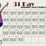 How many calories does 50 jumping jacks burn?