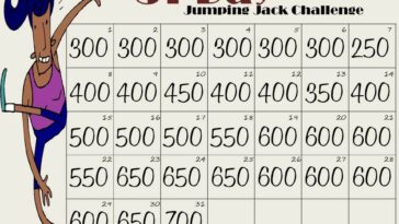 How many calories does 50 jumping jacks burn?