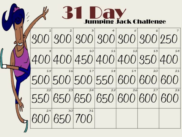 How many calories does 50 jumping jacks burn?