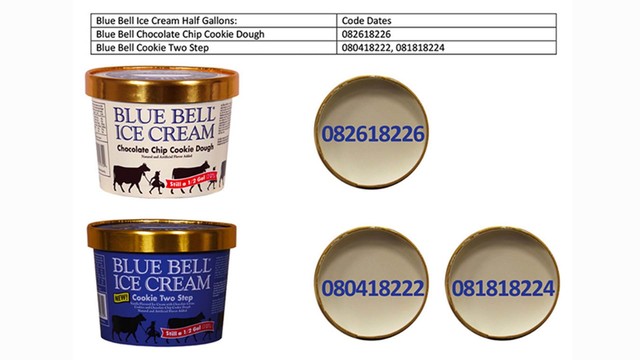 How many calories does Blue Bell ice cream have?