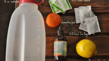 How many calories in Panera passion papaya green tea?