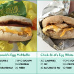 How many calories in a Chick Fil A sandwich?