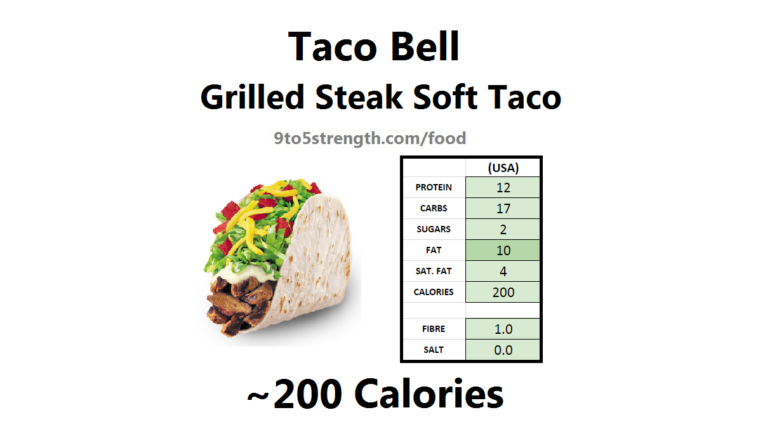 How many calories in a Taco Bell taco?