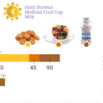 How many calories in a large diet lemonade at Chick-fil-A?