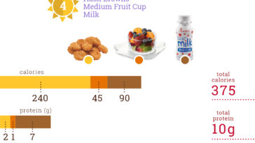 How many calories in a large diet lemonade at Chick-fil-A?