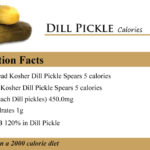 How many calories is a medium pickle?