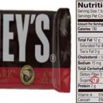 How many carbs are in 85 dark chocolate?