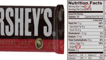 How many carbs are in 85 dark chocolate?