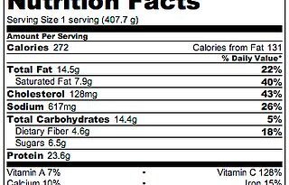 How many carbs are in a 12 inch Margherita pizza?