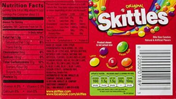 How many carbs are in a bag of Skittles?