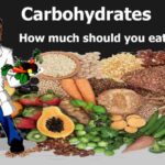 How many carbs should I eat a day?
