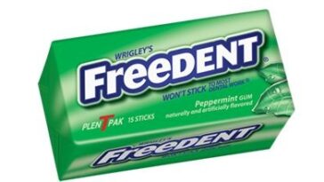 How many chewing gum companies are there?